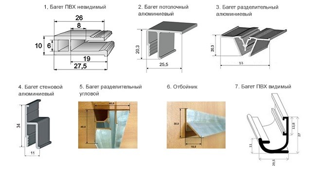 Монтаж натяжных потолков: пошаговая интрукция