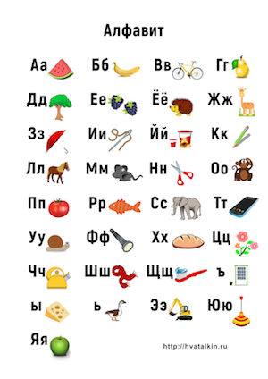 Русский Алфавит в картинках. Прописные и строчные буквы