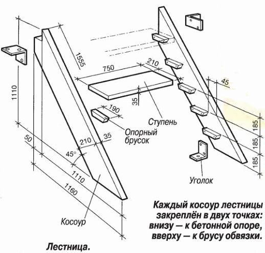 Лестница на крыльцо из дерева чертежи