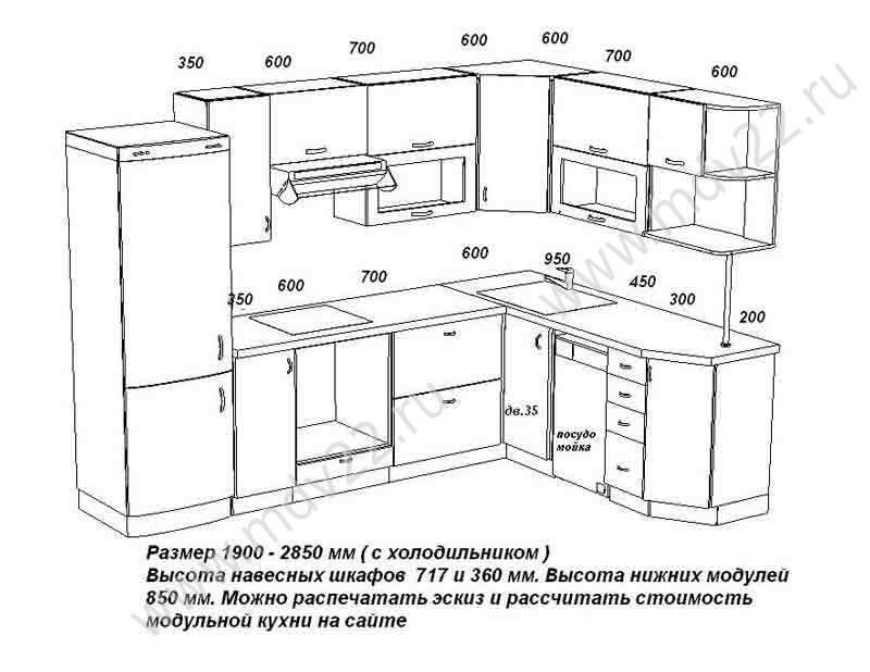 Детская мебель в чертежах своими руками