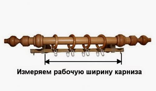 Сколько ткани нужно на шторы для окна из органзы. Расчет ткани для пошива штор на шторной ленте.