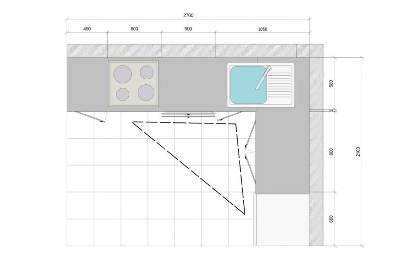 Схематическое изображения кухонного рабочего треугольника