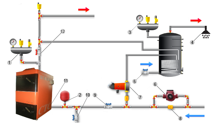 Схема подключения бойлера косвенного нагрева настенный