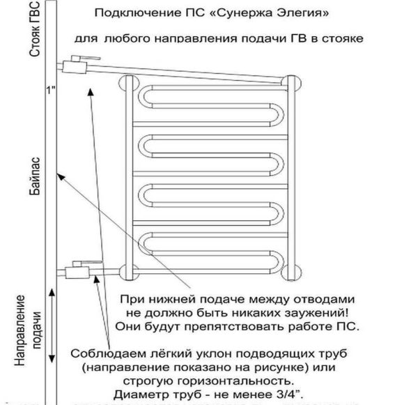 Схема подключения полотенцесушителя к стояку