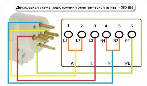 Плита ханса схема