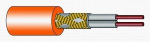 Двужильный резистивный кабель в оплетке.