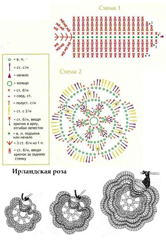 Схема вязания подушки крючком