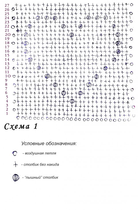 Схемы вязания крючком подушки