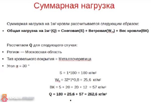 Определение суммарной нагрузки на крышу