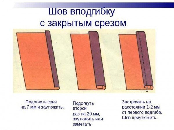 шов вподгибку с закрытым срзеом