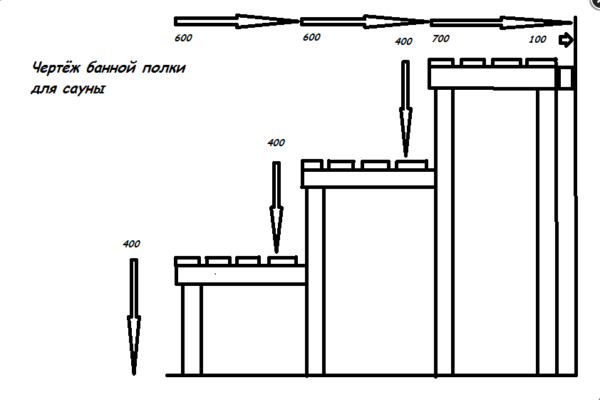 Чертеж трехъярусного полока