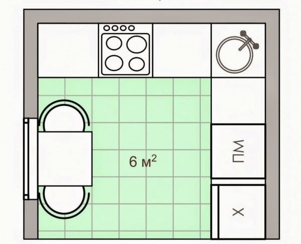 Схема планировки кухни небольшой площади