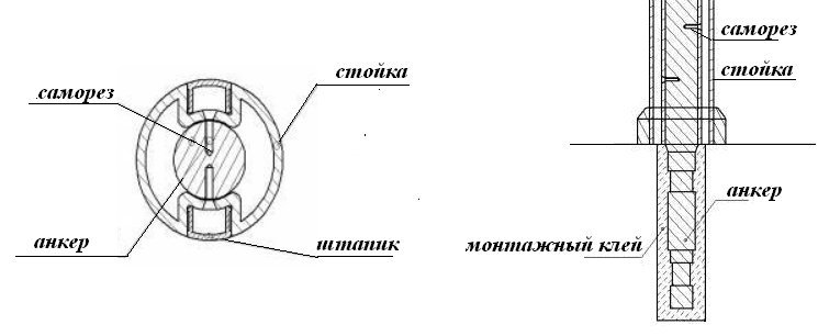 элементы крепежа