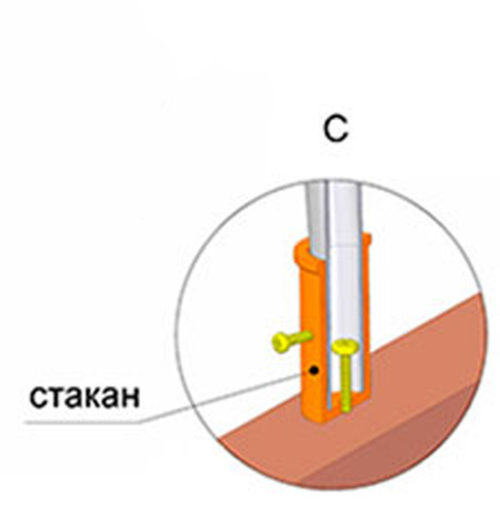 Схема стаканов для труб