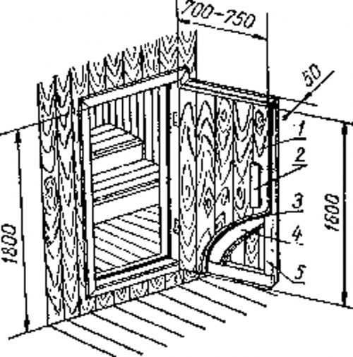 Чертёж двери в баню