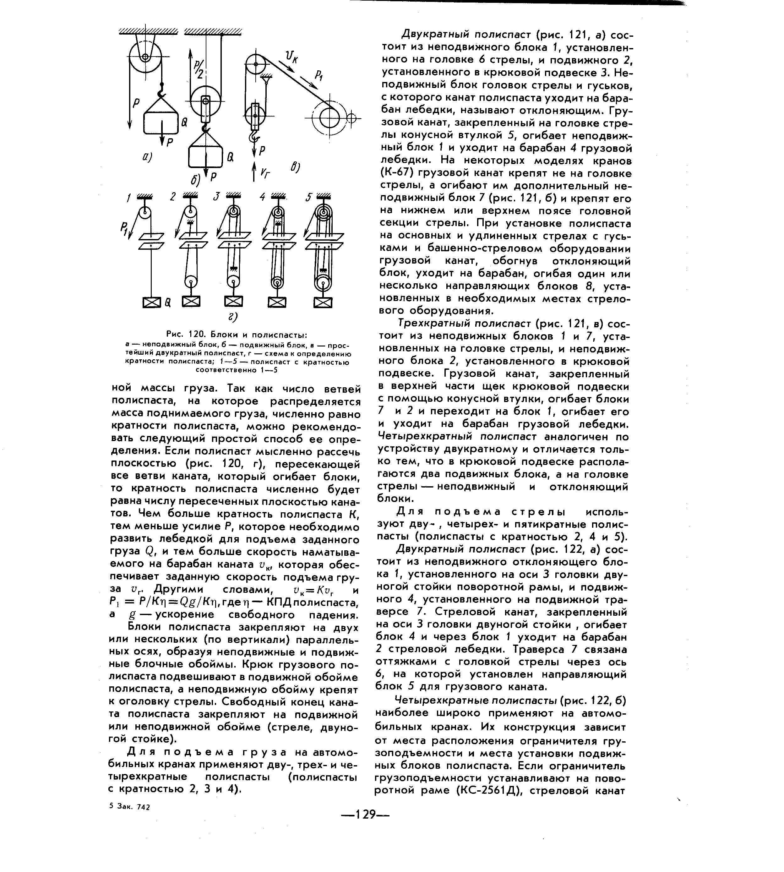 Рис. 120. Блоки и полиспасты а — <a href="/info/405912">неподвижный блок</a>, б —> <a href="/info/405913">подвижный блок</a>, в — простейший двукратный полиспаст, г — схема к определению кратности полиспаста 1—5—-полиспаст с кратностью соответственно 1—5