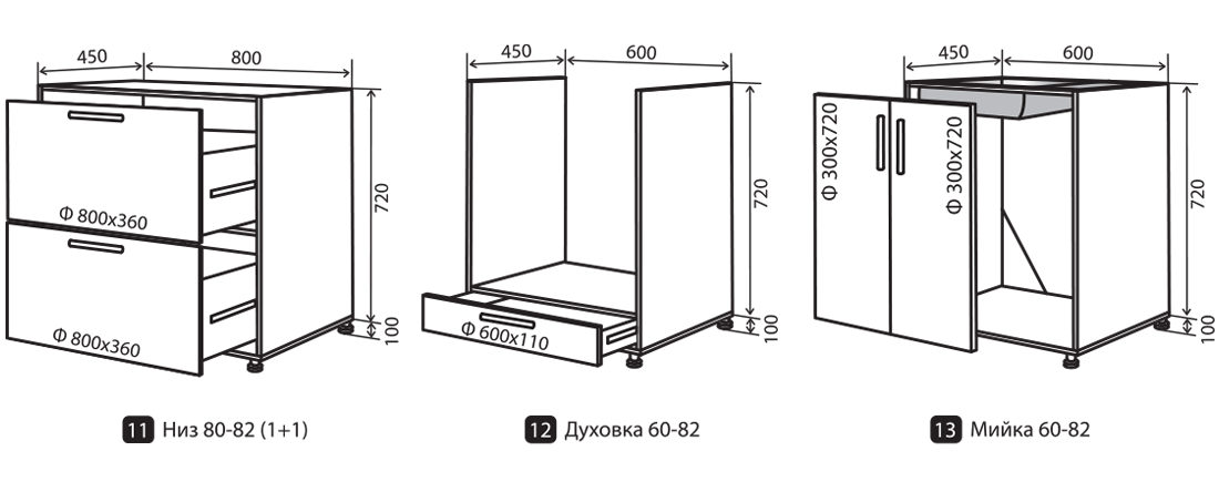 Размеры кухонных шкафов угловой кухни