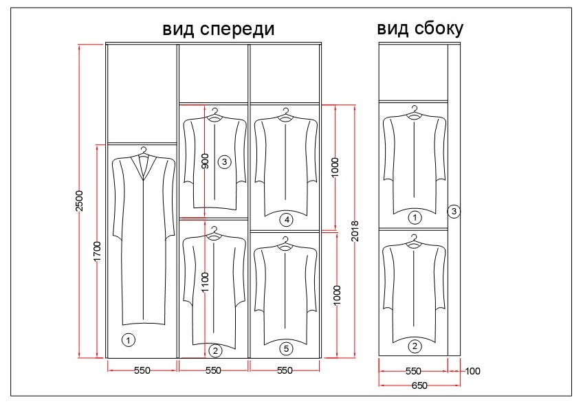 Варианты проектирования шкафа