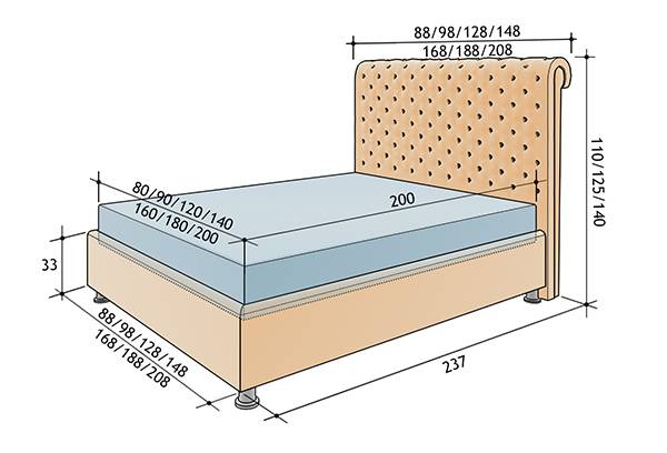 Вариации размеров кровати