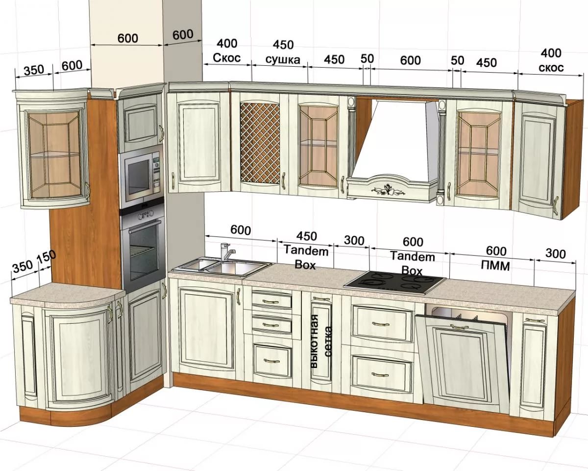 высота мебели на кухне стандарт