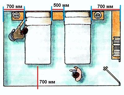Пример расположение мебели, если используется две односпальные кровати