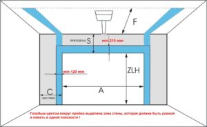 Схема с указанием размеров необходимых для установки подъемно-секционных ворот