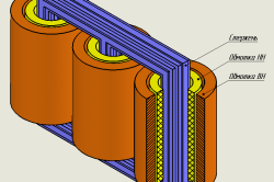 Основные части трёхфазного стержневого трансформатора