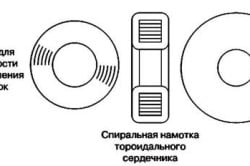 Тороидальный трансформатор