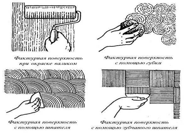 Краска