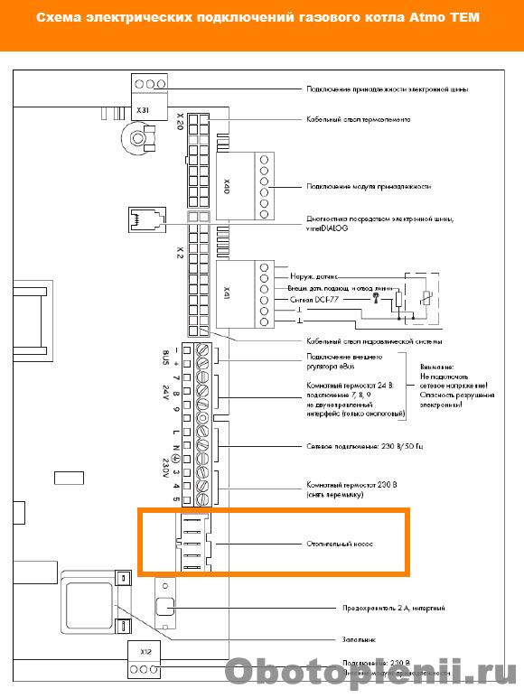 ehlektro podklyuchenie gazovogo kotla 1