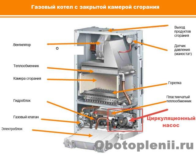 protherm 1