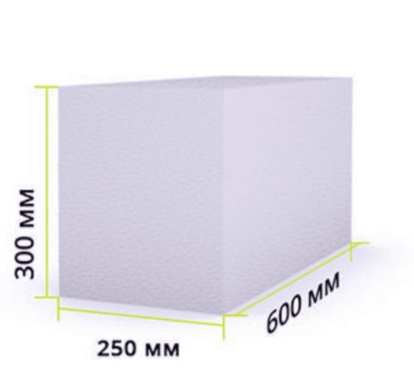 Не используйте для стен блоки толщиной менее 250 мм