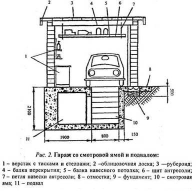 Вариант проекта