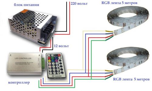 Схема сборки светодиодной ленты