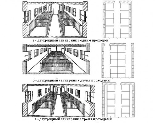 идеи внутренней планировки