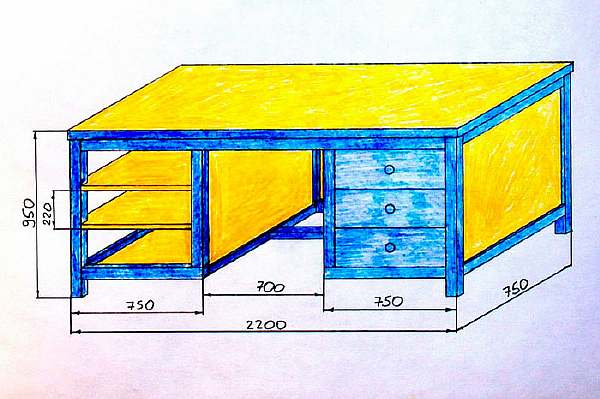 Размер стола слесарного верстака