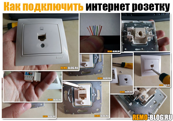 Как подключить интернет без wifi