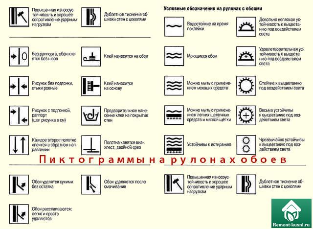 пиктограммы-обоев