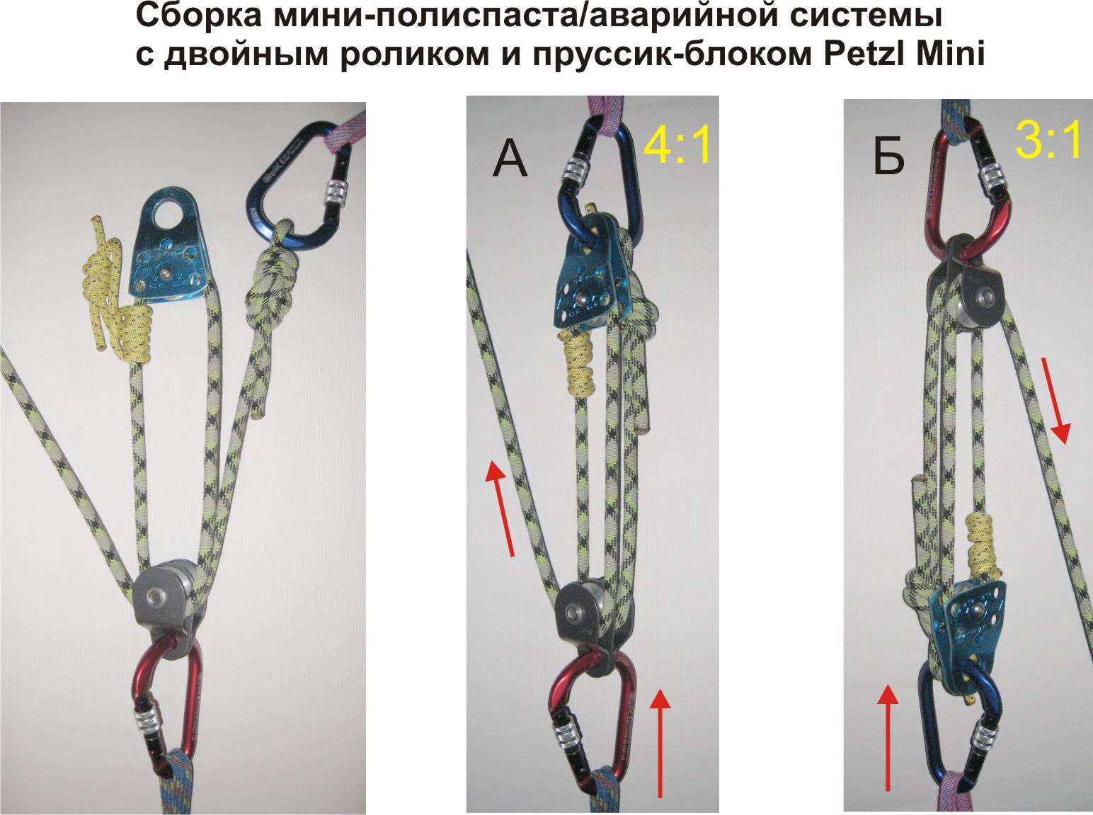 Подъем с помощью блоков схема груза