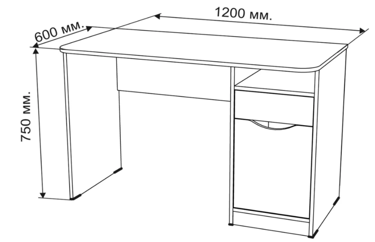 Высота кухонного стола со столешницей от пола стандарт