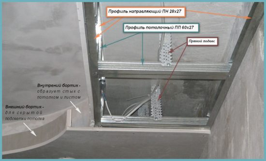 подвесы для пластикового потолка