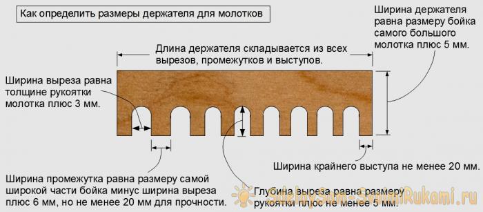 Гибкая система хранения инструмента