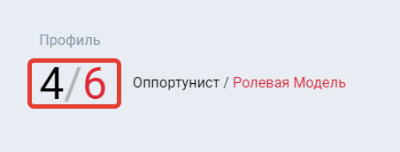 Расчёт карты Дизайна Человека бесплатно с расшифровкой