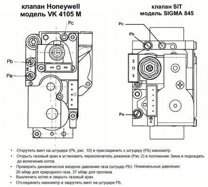 Настройка необходимого давления подачи газа