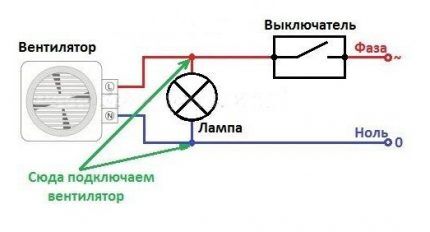 Подключение вентилятора к лампочке Подключение вентилятора к лампочке