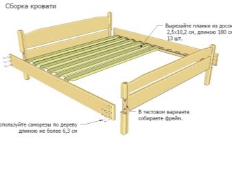 Кровати из дерева своими руками 