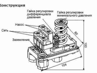 Почему не отключается насосная станция?