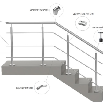 Тонкости процесса изготовления перил для лестницы