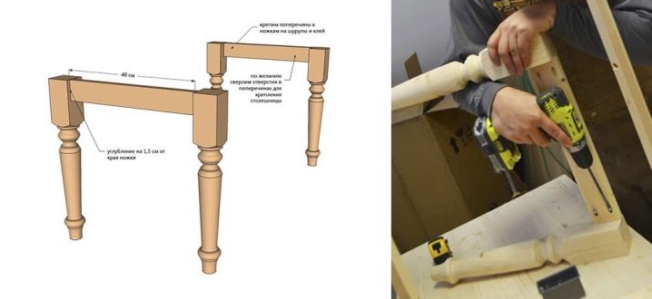 Деревянные ножки для стола: модные идеи