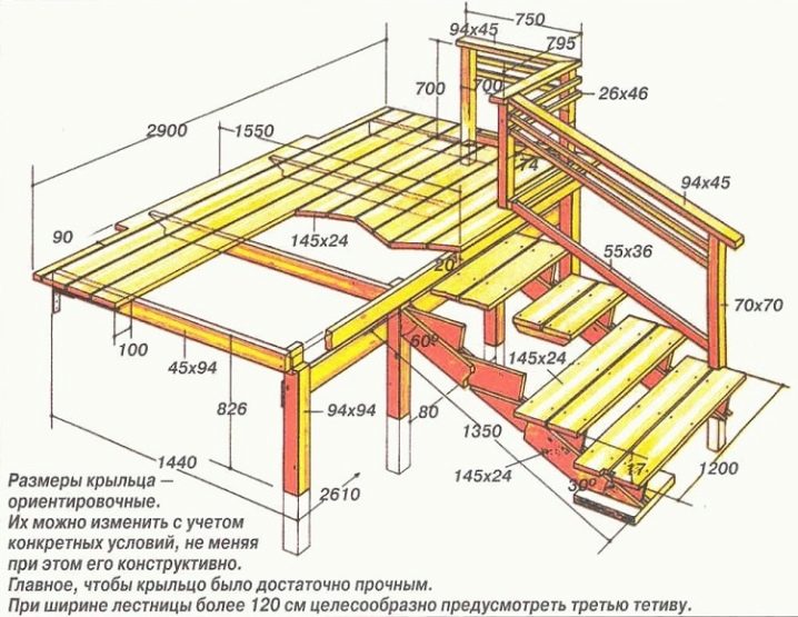 Крыльцо для дачи своими руками: как сделать быстро и красиво?